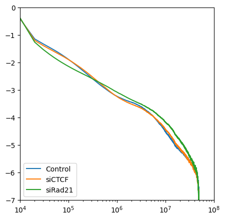 ../_images/content_ContactDistancePlot_7_1.png