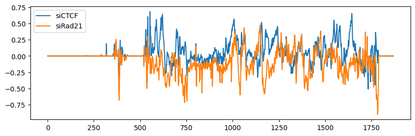 ../_images/content_CustardPy_API_48_1.png